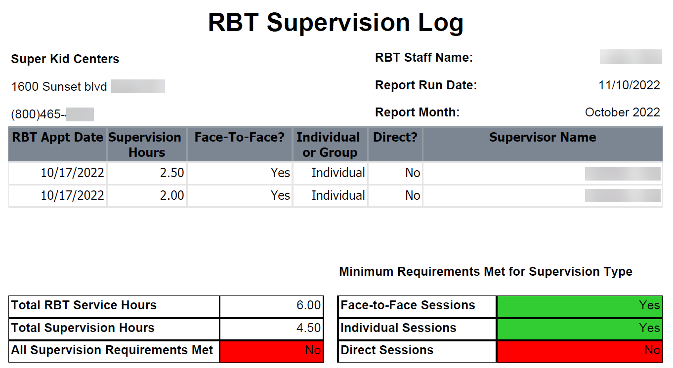 RBT_Suppervision_Log_Example.png